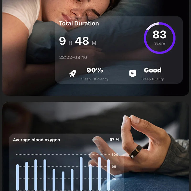Smart Health Ring